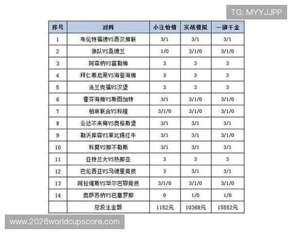 掌握足彩竞彩体彩中奖规则的实用技巧提升中奖几率实现投注盈利目标